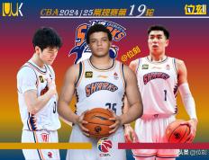 开云体育官网-上海男篮最新对手是谁？球队整体氛围引人注目的简单介绍