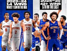 开云官方app入口-活塞队利用主场优势，击败篮网队