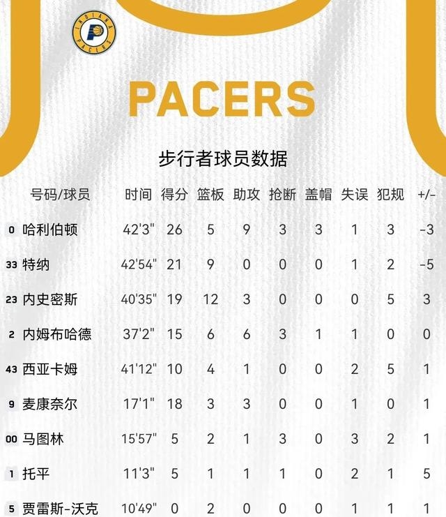 开云体育在线-雄鹿球星谈未来计划：力争个人进步赢球荣耀