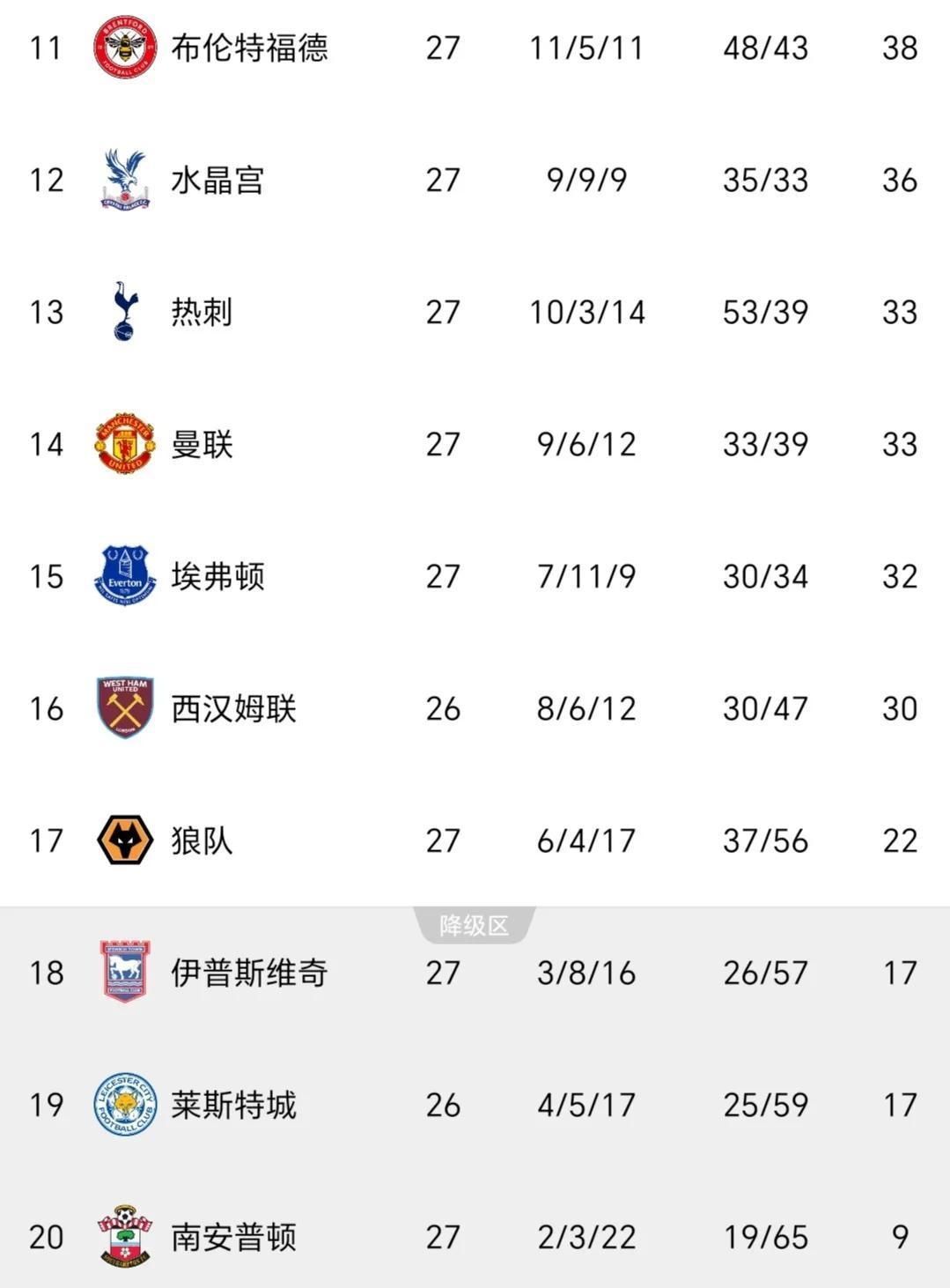 开云平台-利物浦客场大比分胜出，实现冲刺榜首的简单介绍