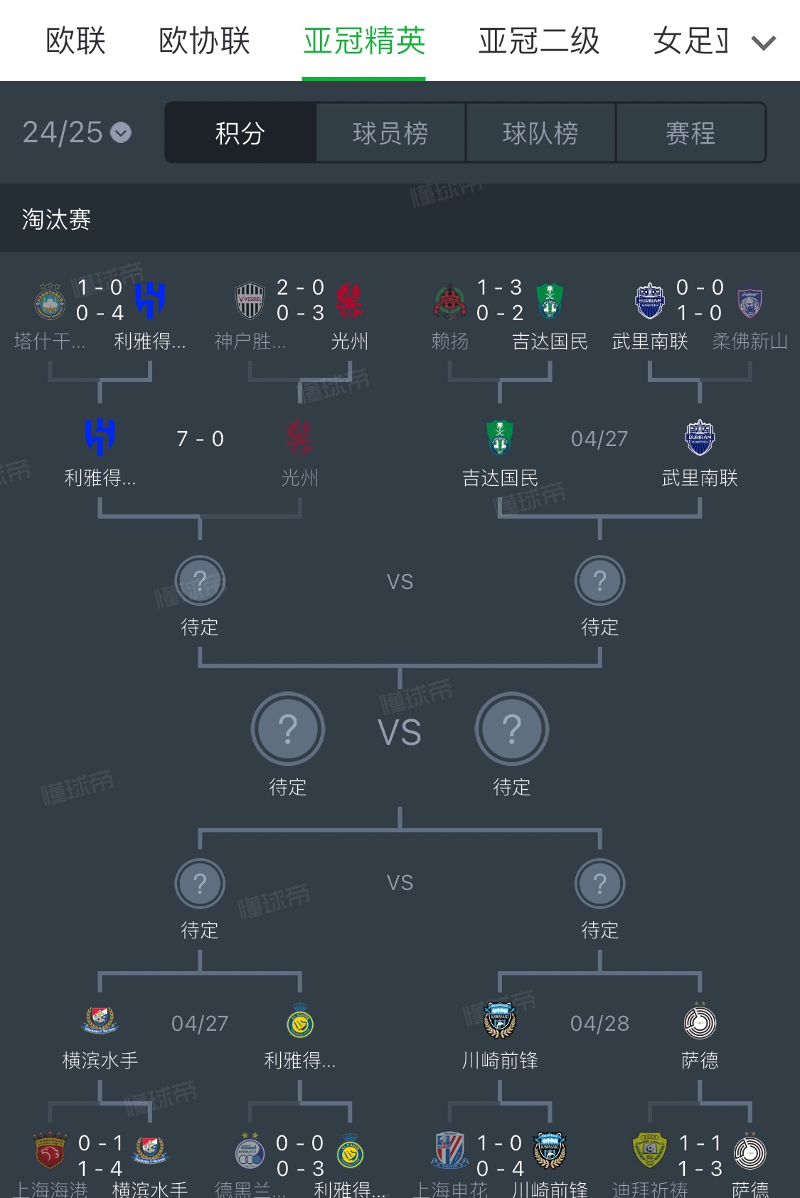开云体育-关于北东亚球队取胜晋级，备战八强赛的信息