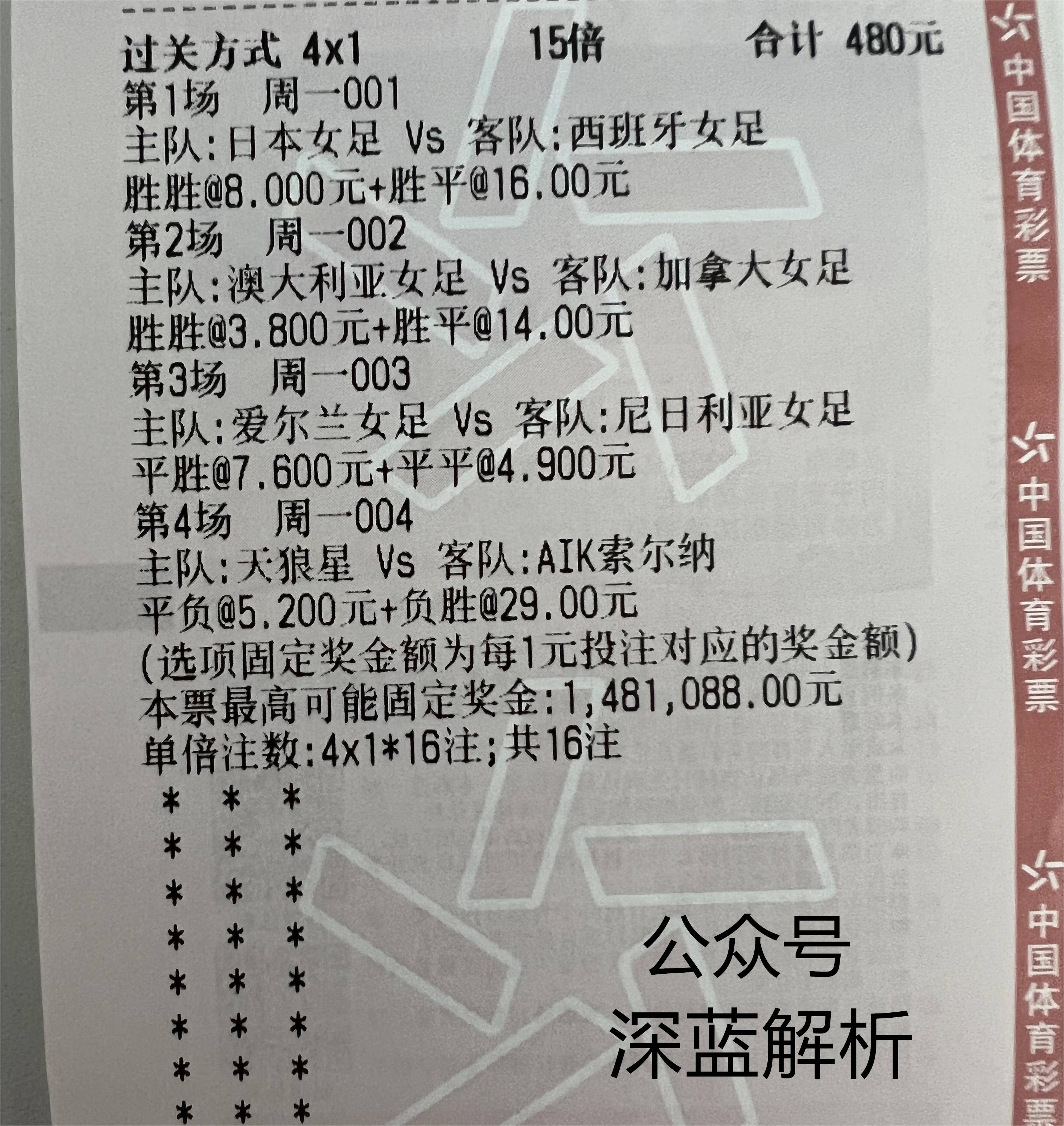 开云体育APP下载-数据分析：女足比赛中哪支球队实力最强？的简单介绍