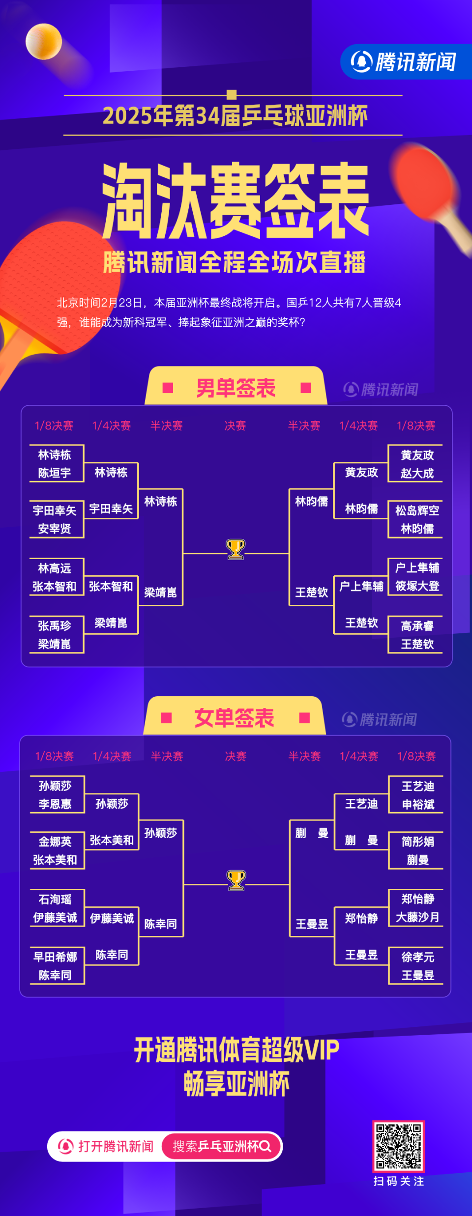 开云体育在线-亚洲女子足球杯赛季后赛时间表出炉