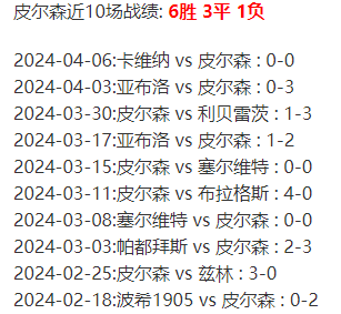 开云体育下载-各队士气高涨，德国联赛积分榜形势胶着