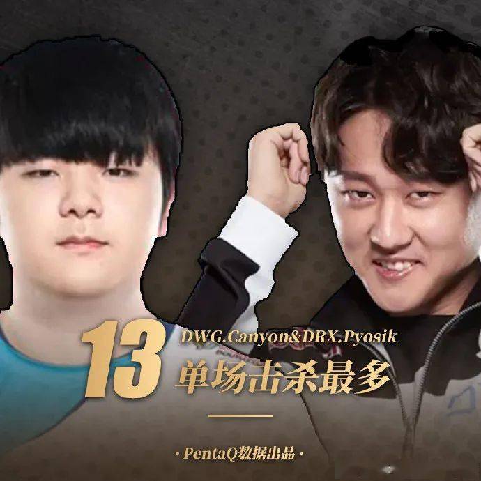 开云体育app-FLY碾压GEN,Perkz拿下关键大龙顶尖较量小组赛,让粉丝疯狂欢呼